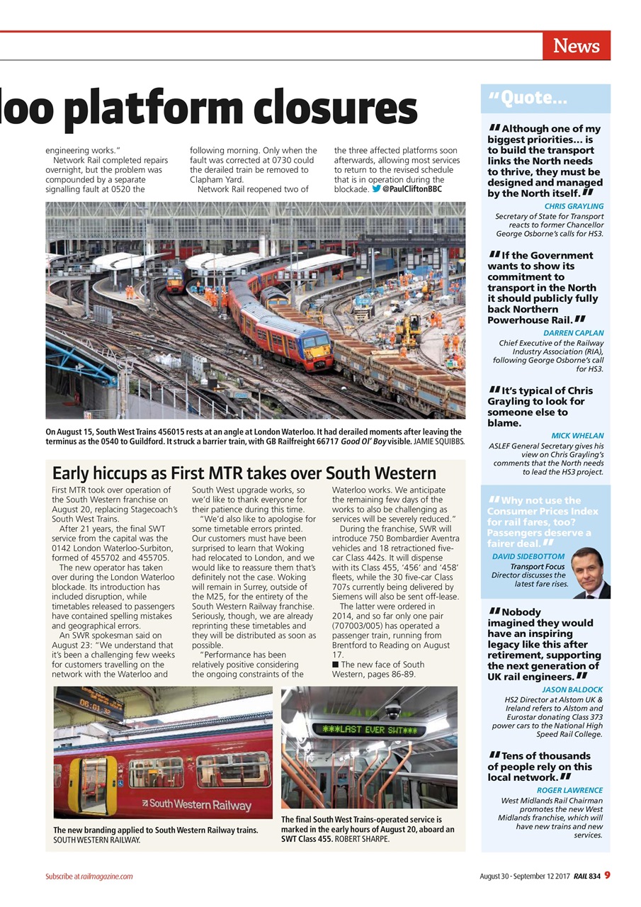 Rail Preview Pages