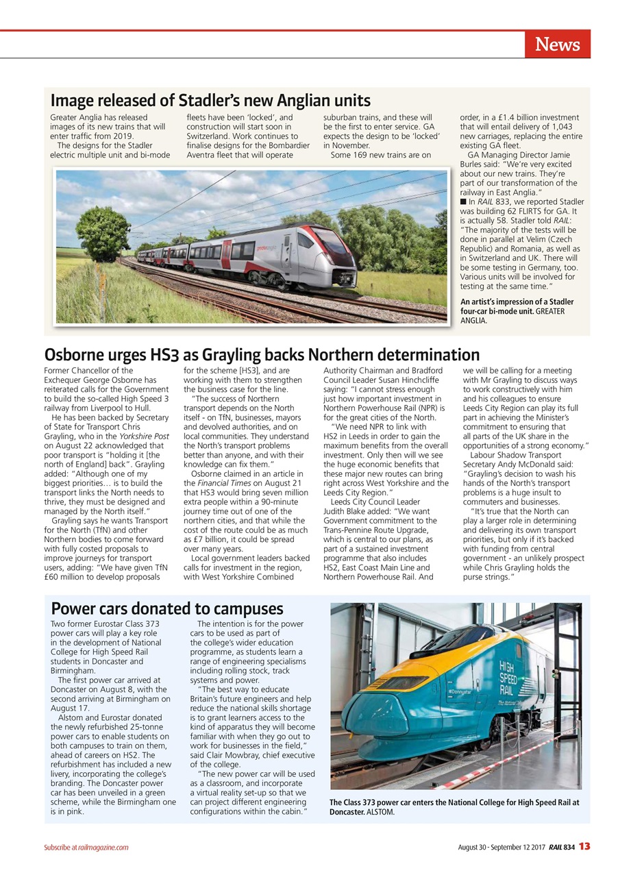 Rail Preview Pages