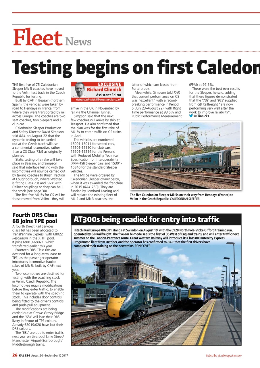 Rail Preview Pages