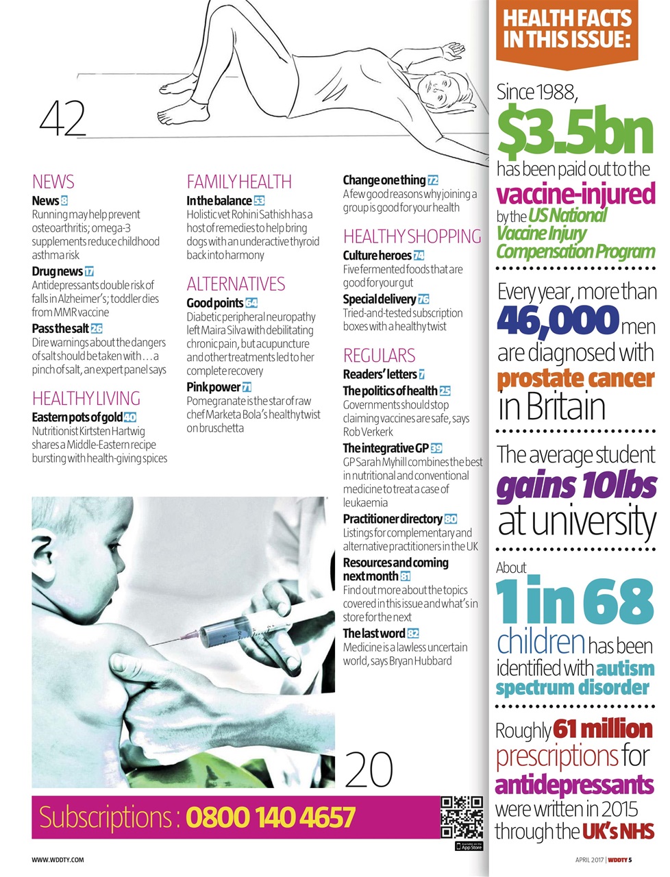 What Doctors Don't Tell You Preview Pages