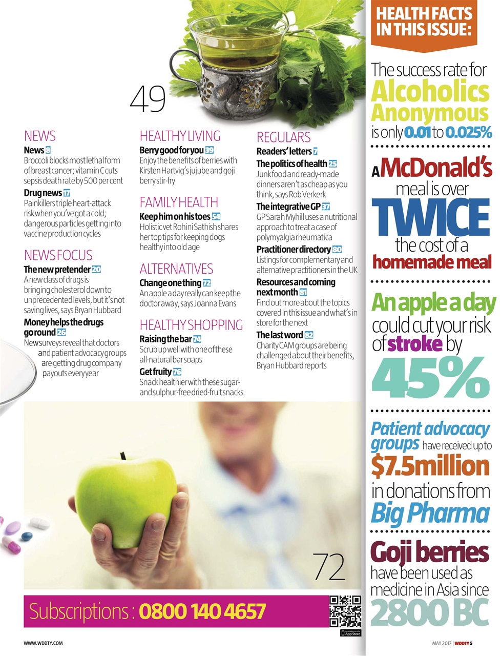 What Doctors Don't Tell You Preview Pages