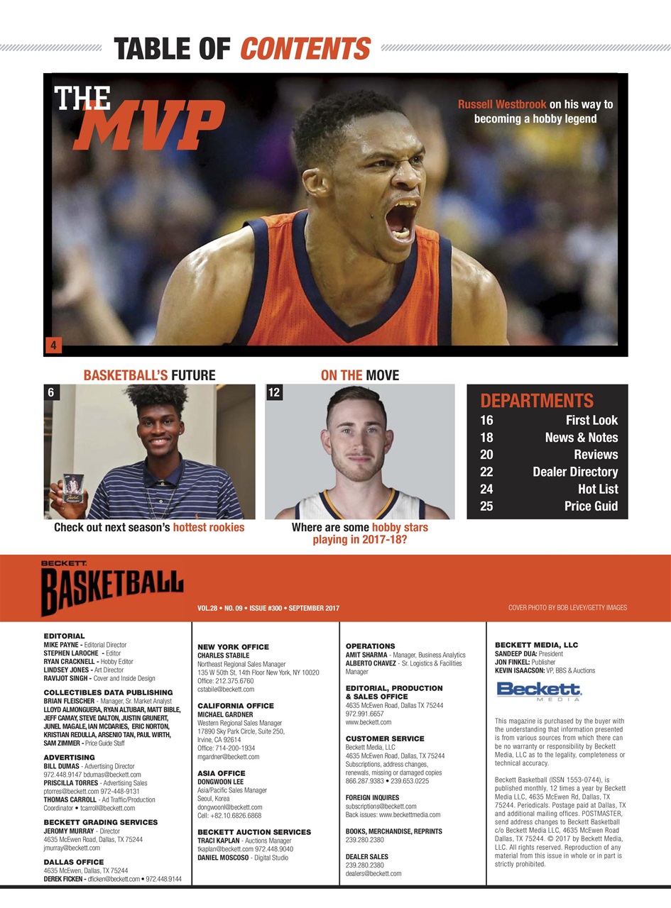 Beckett Basketball Magazine Preview Pages