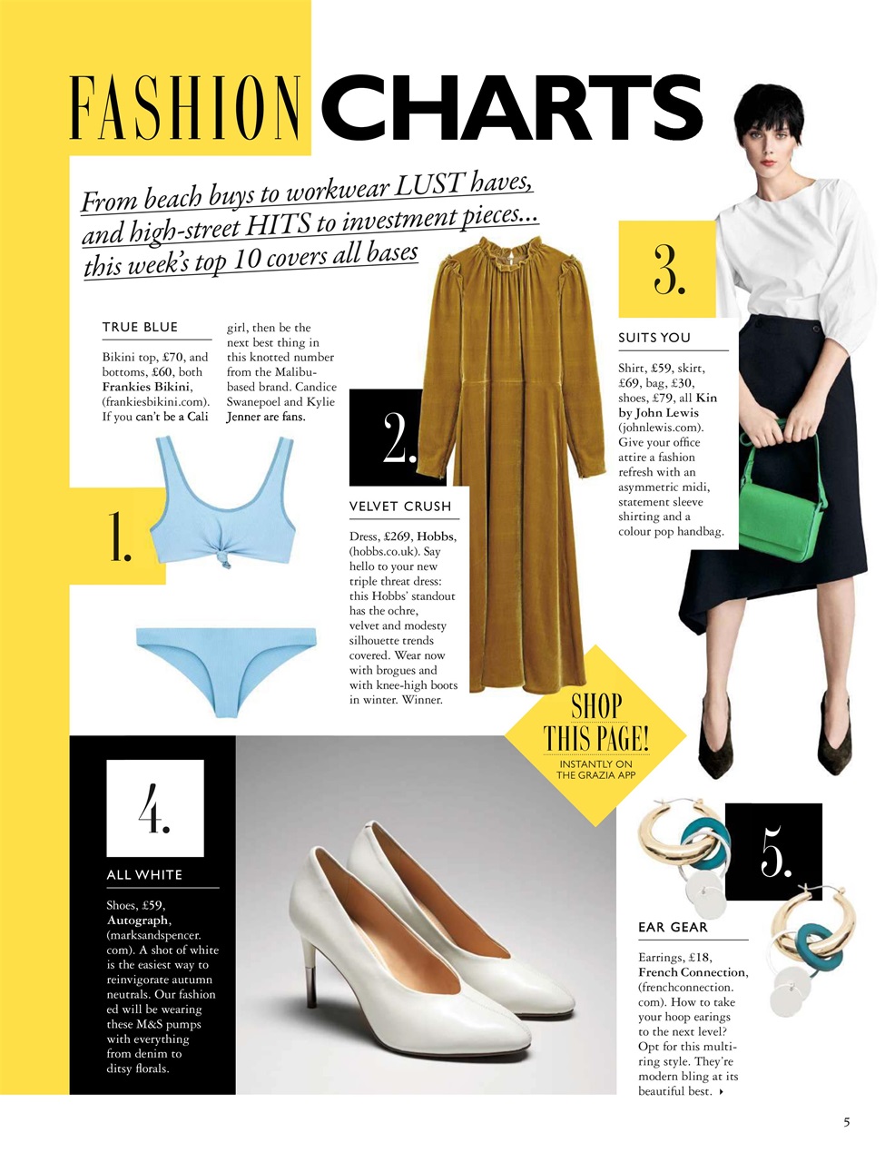 Grazia Preview Pages