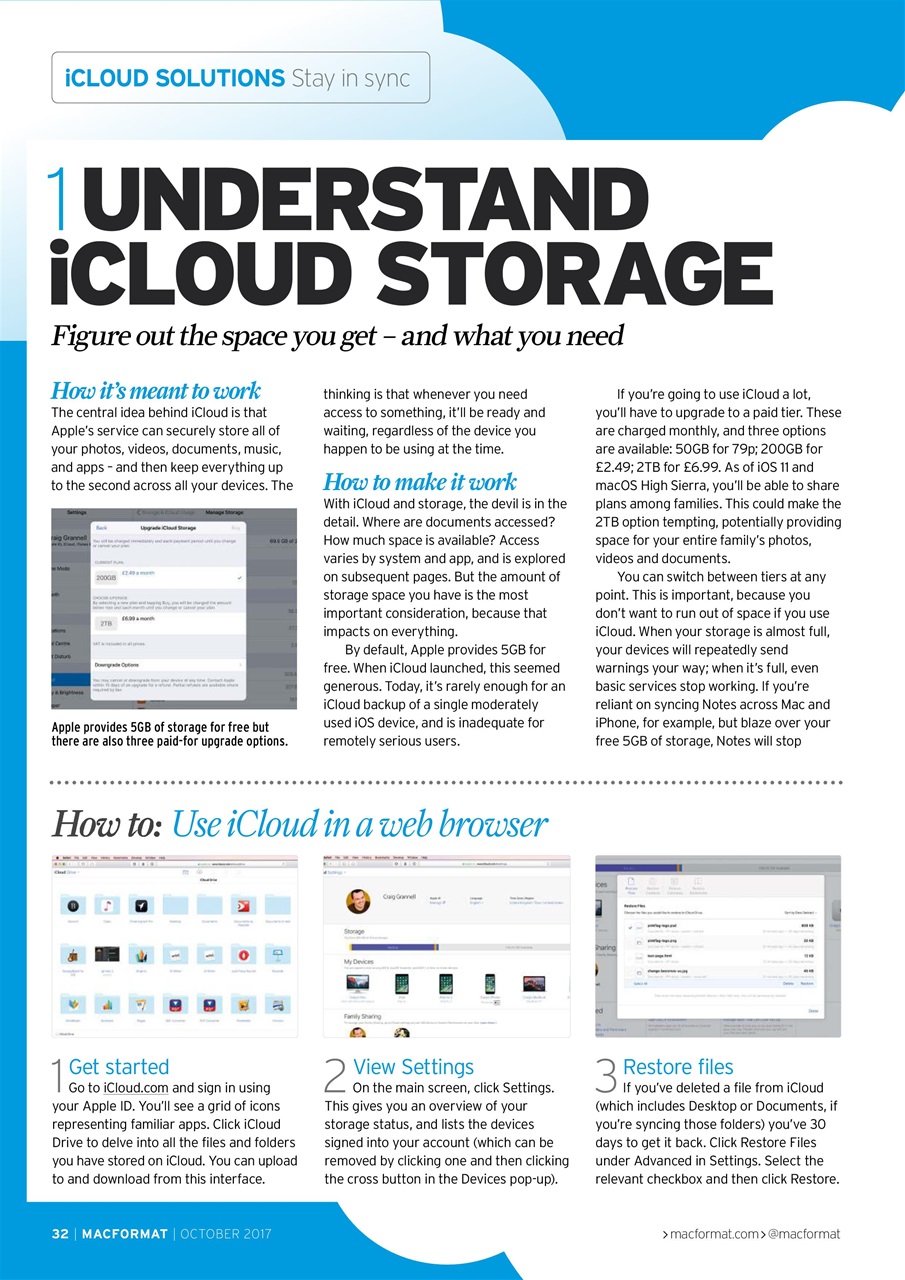 MacFormat Preview Pages