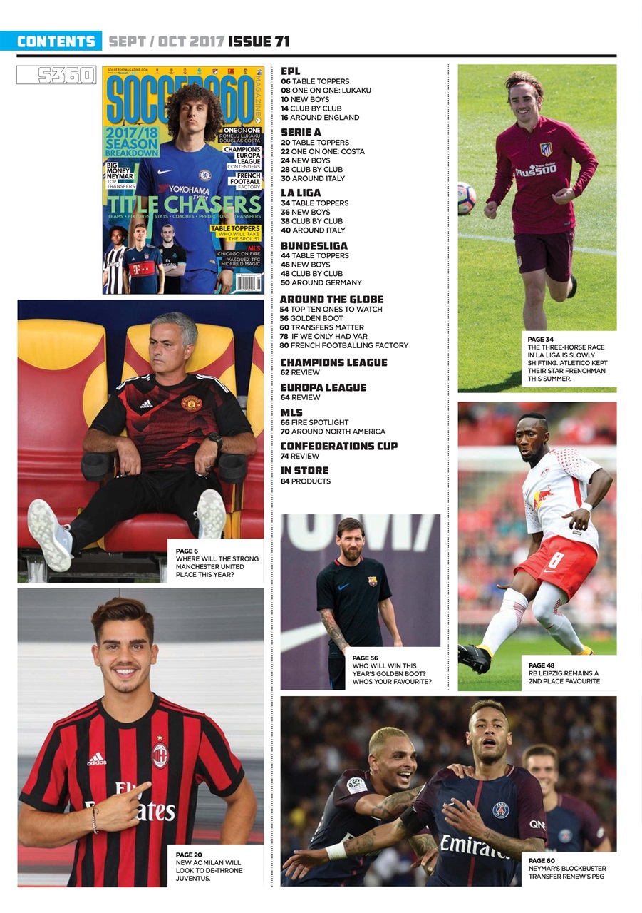 Soccer 360 Preview Pages