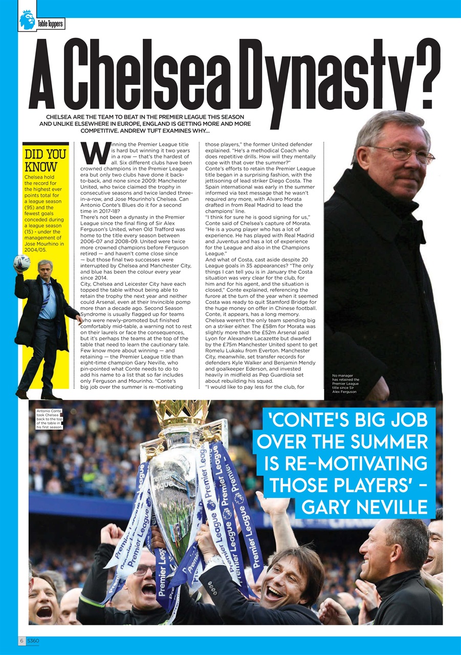 Soccer 360 Preview Pages