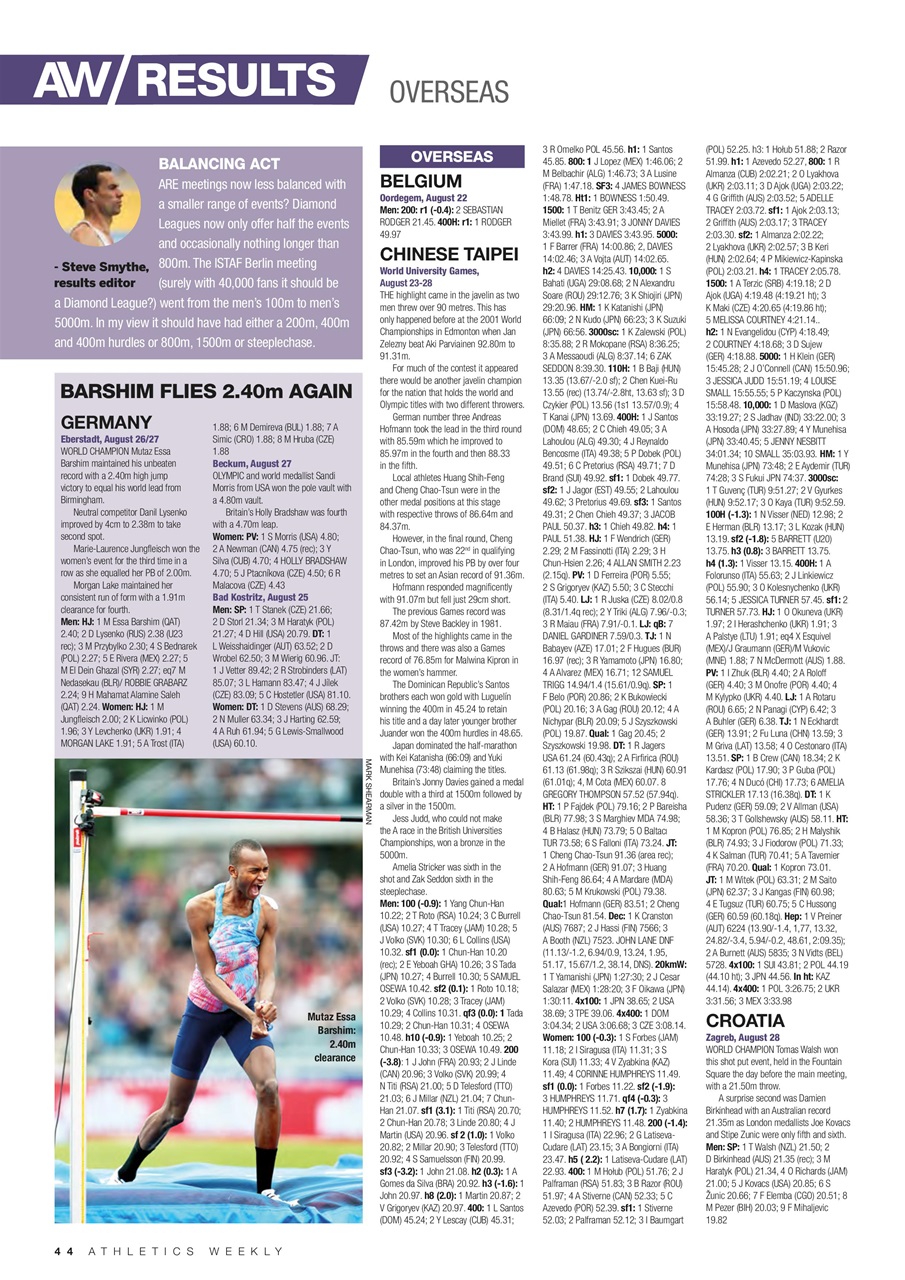 AW – Athletics Weekly Magazine Preview Pages