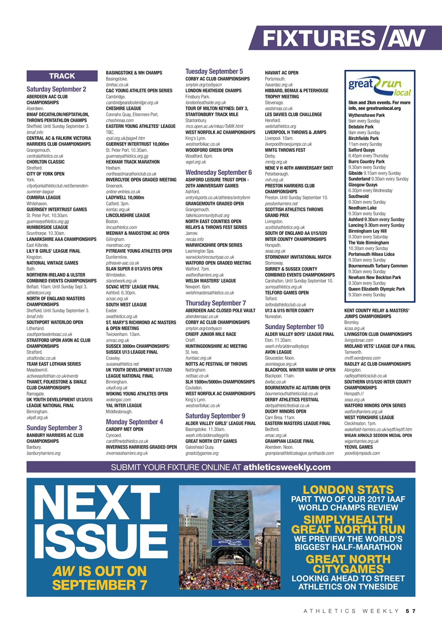AW – Athletics Weekly Magazine Preview Pages