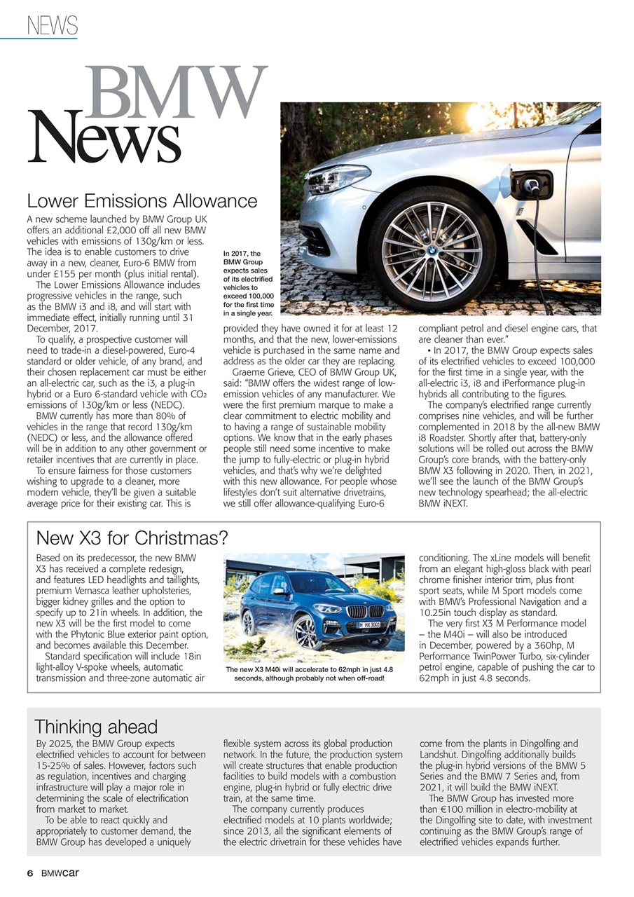 Total BMW Preview Pages