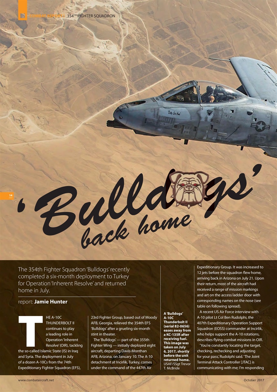 Combat Aircraft Journal Preview Pages