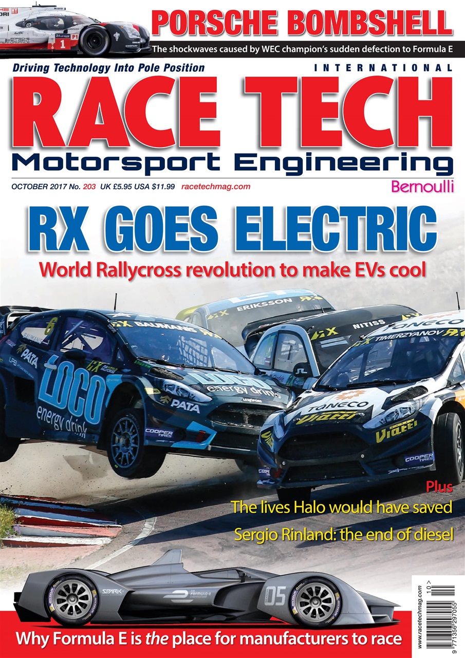 Race Tech Preview Pages