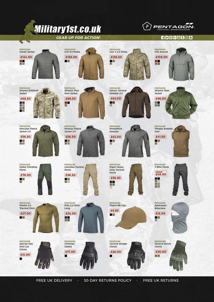 Airsoft International Preview Pages