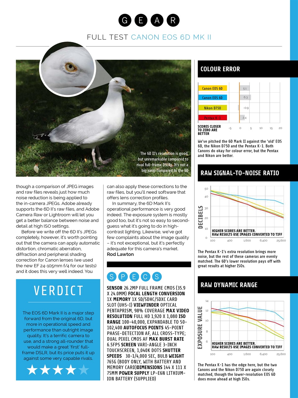 Photography Week Preview Pages