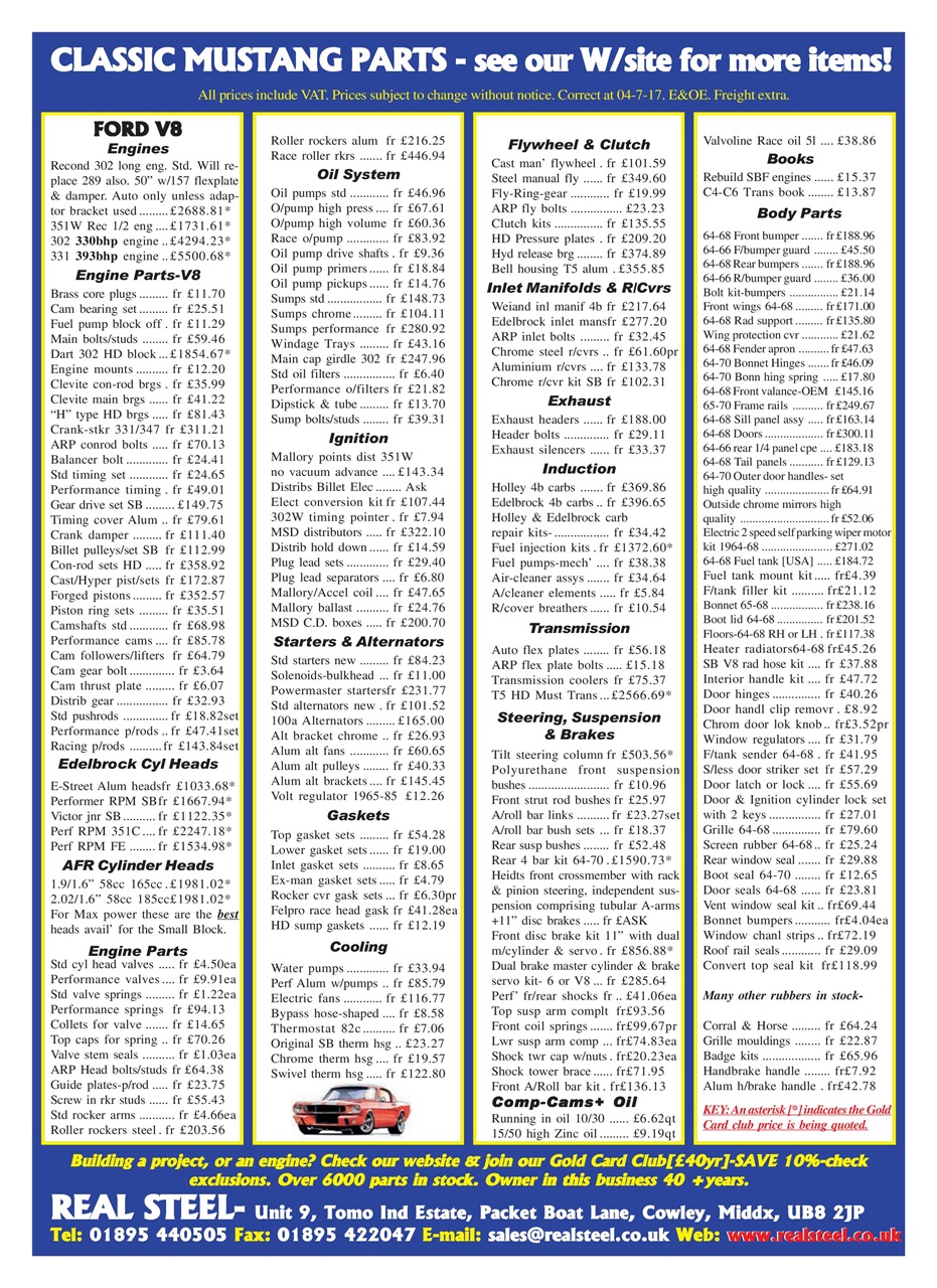 Custom Car Preview Pages