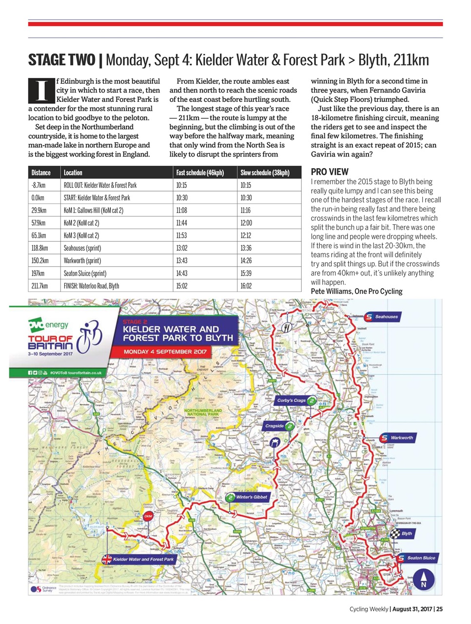 Cycling Weekly Preview Pages