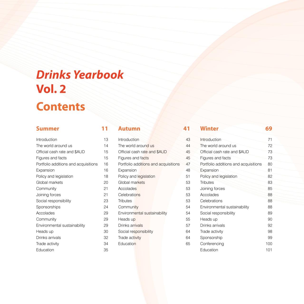 Drinks Trade Preview Pages