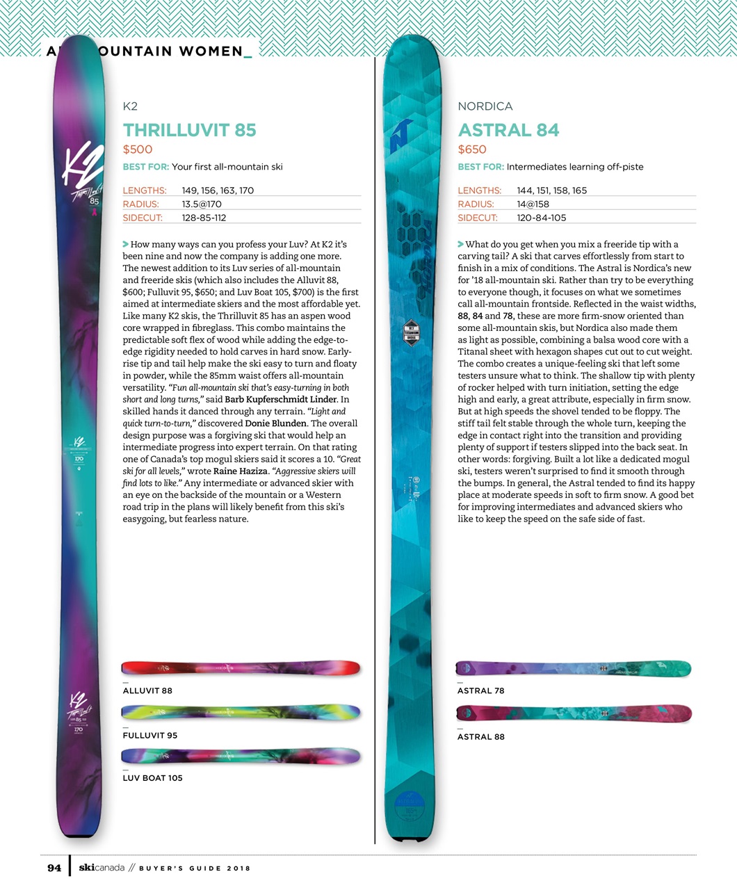 Ski Canada Preview Pages