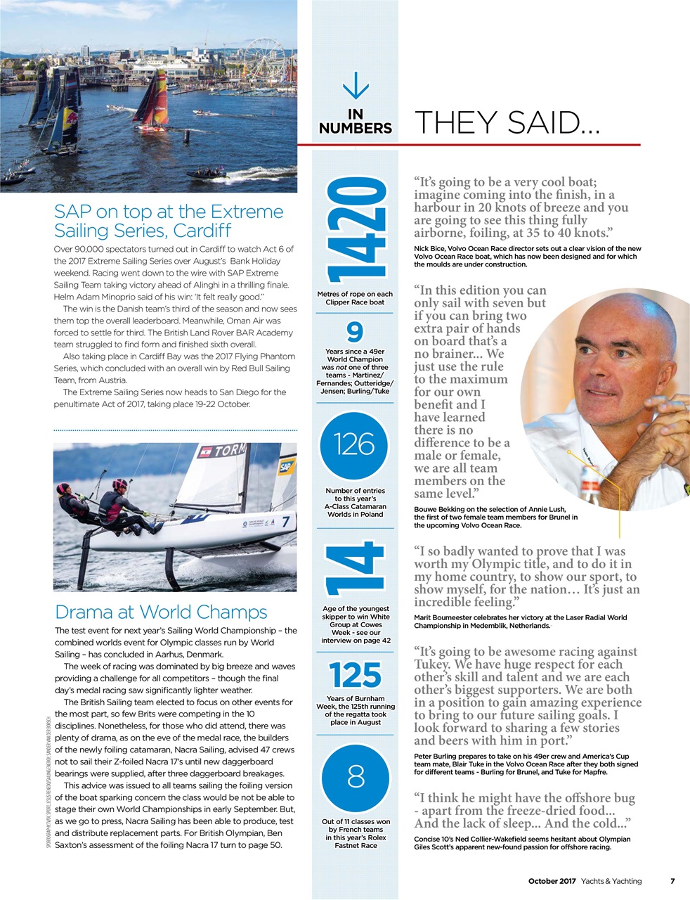 Yachts & Yachting Preview Pages