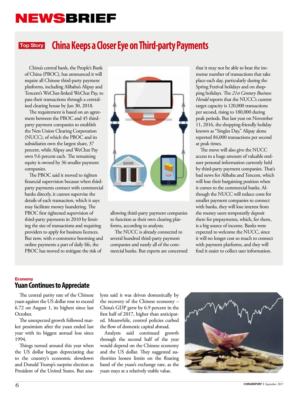 China Report Preview Pages