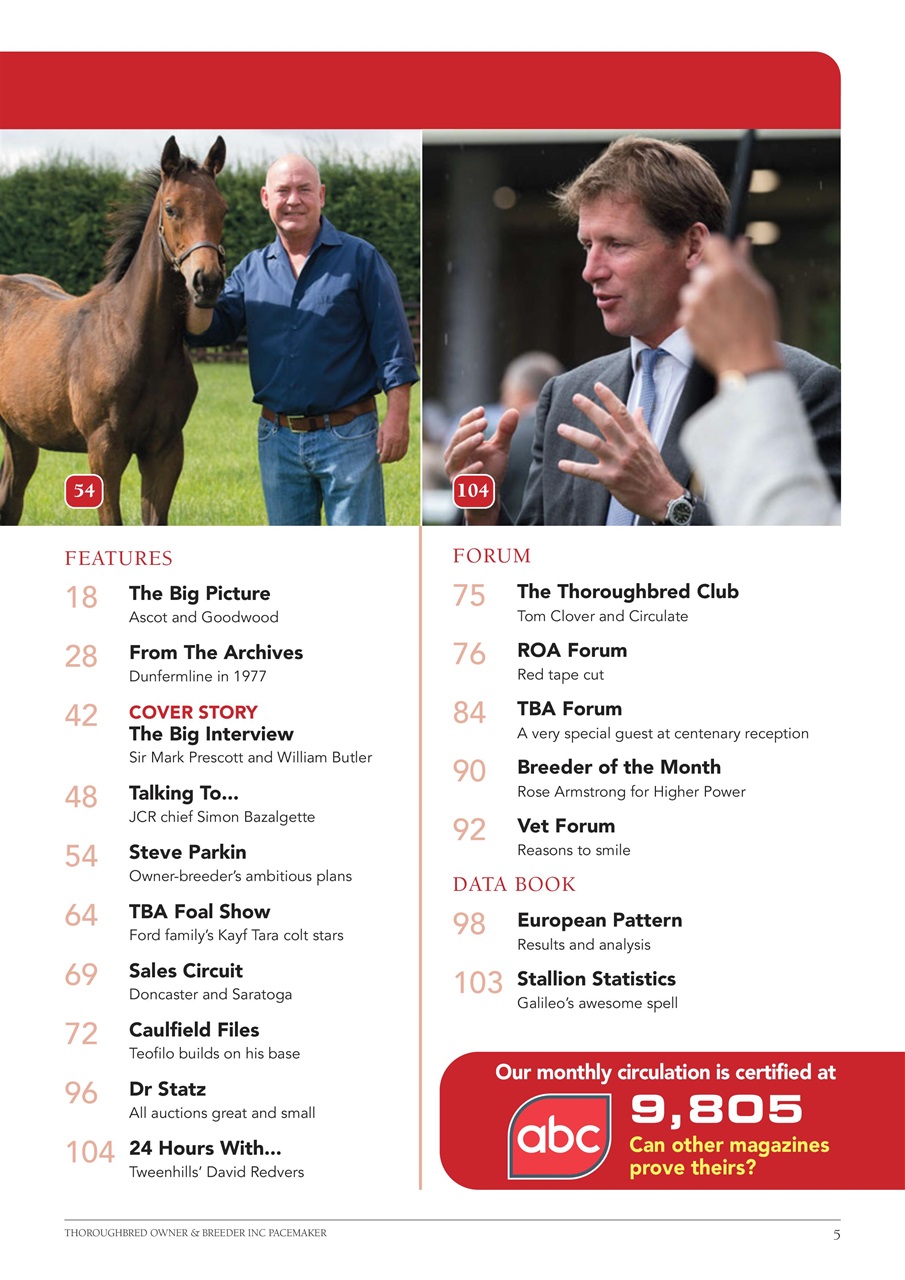 The Owner Breeder Preview Pages