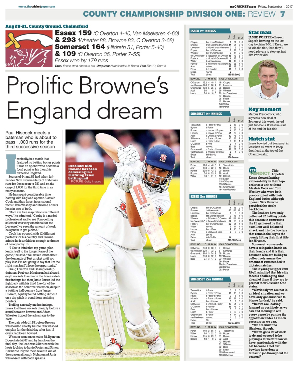 The Cricket Paper Preview Pages