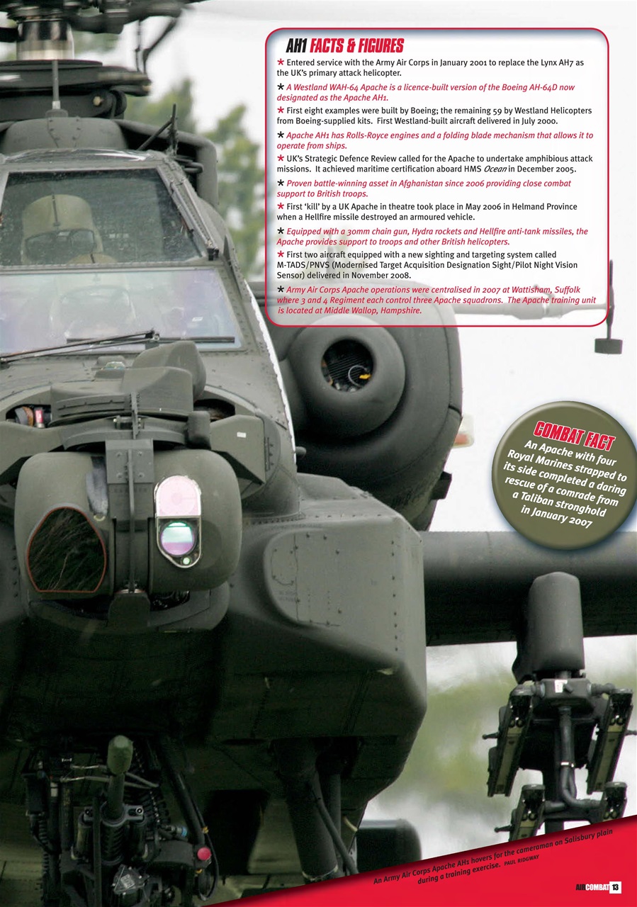 Combat Aircraft Journal Preview Pages