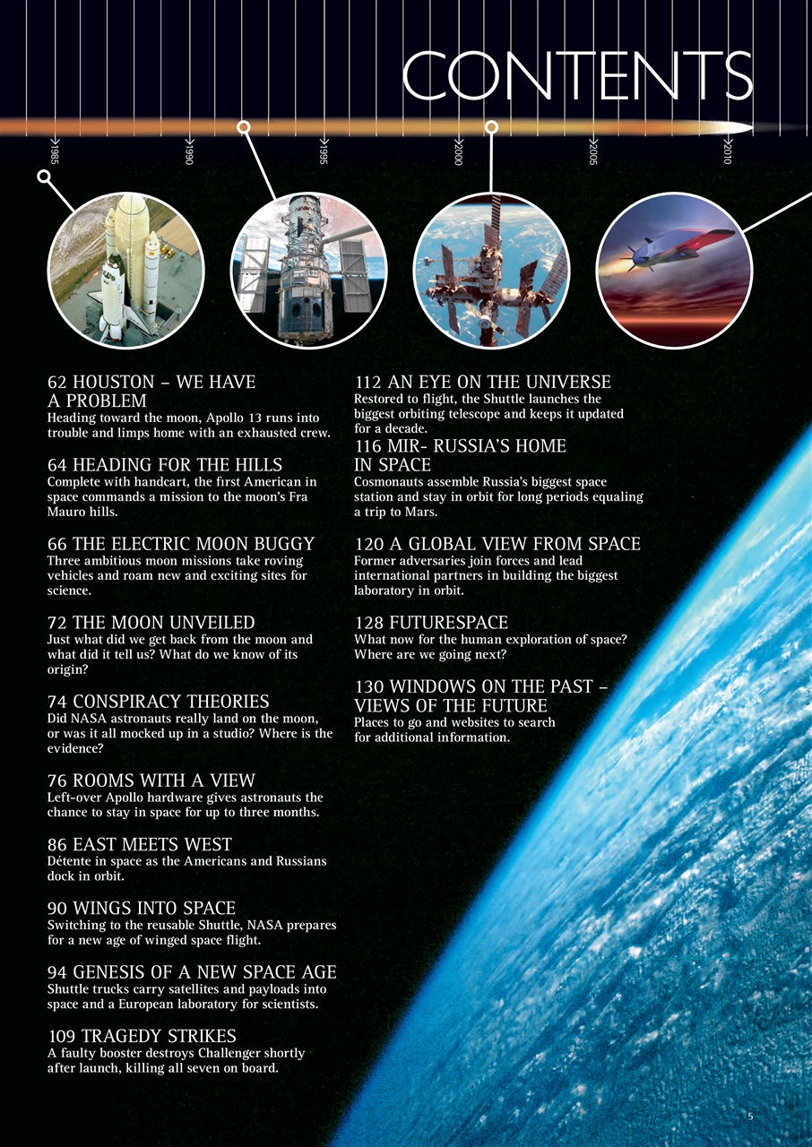 AIR International Preview Pages