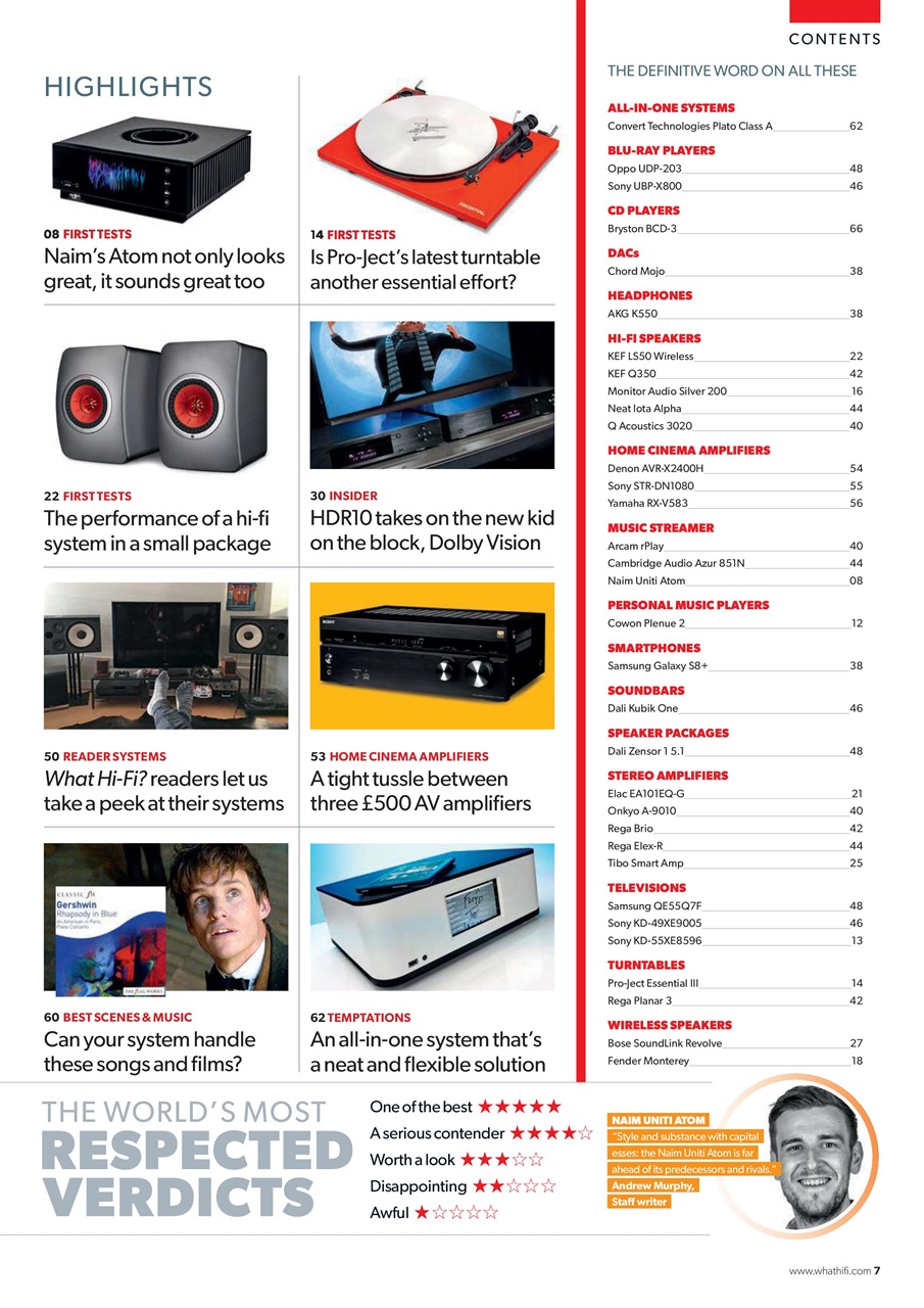 What HiFi Preview Pages