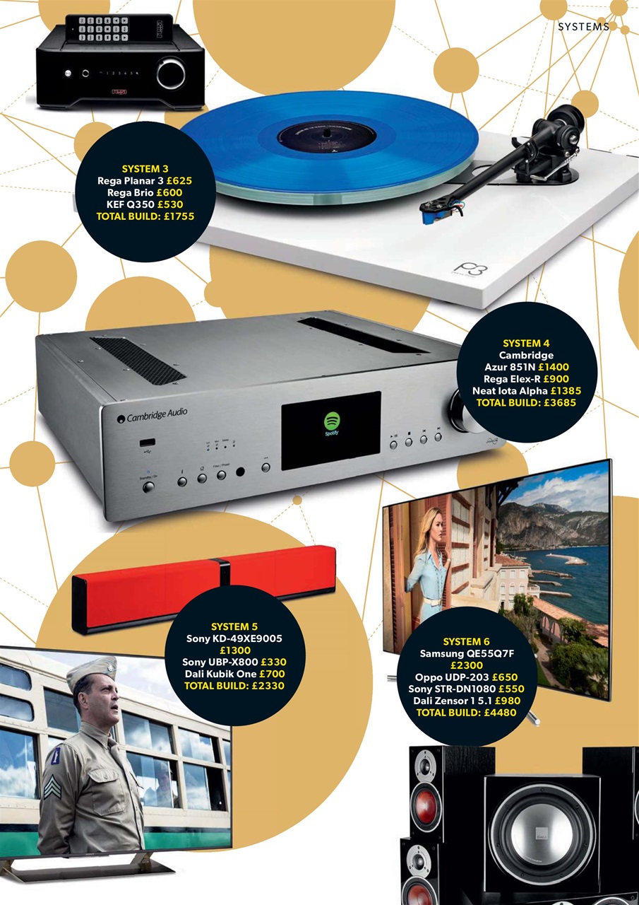 What HiFi Preview Pages