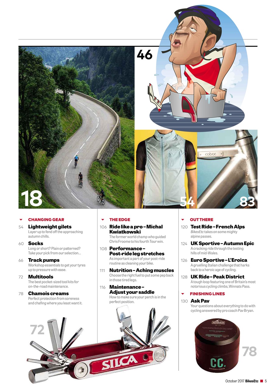 Bikes Etc Preview Pages