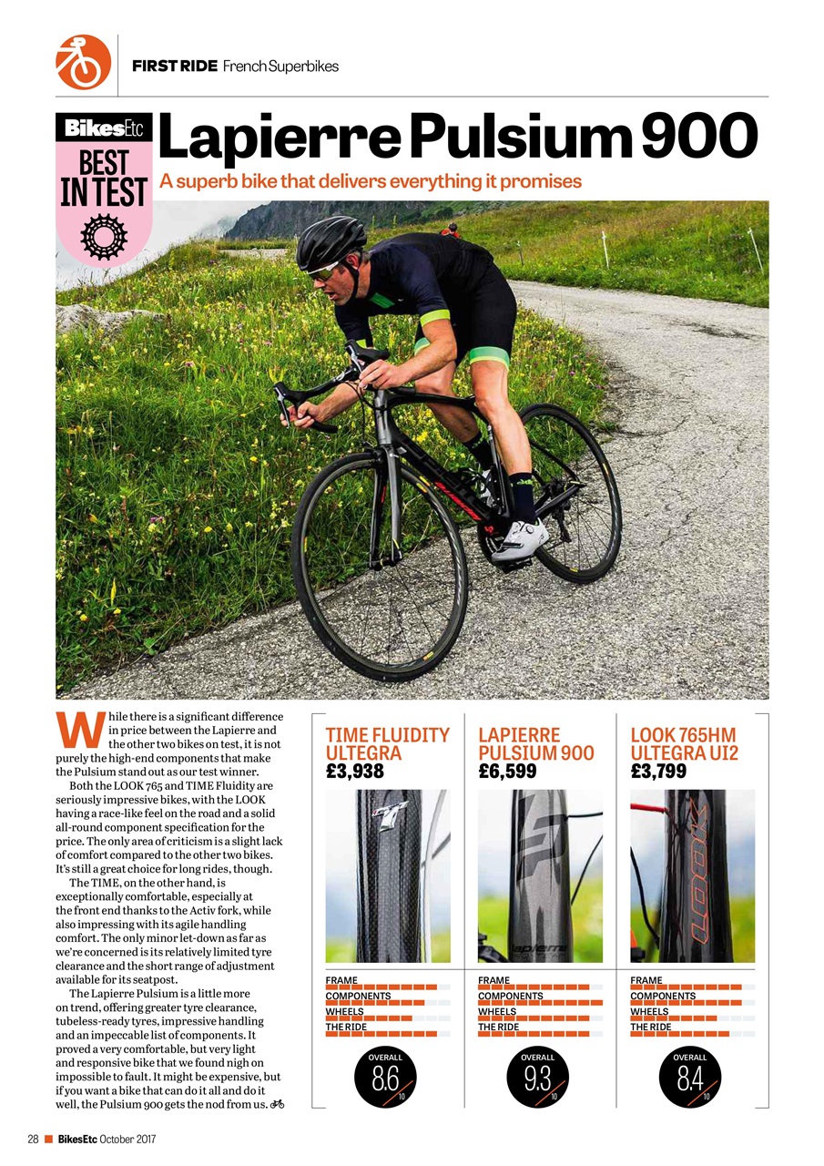 Bikes Etc Preview Pages