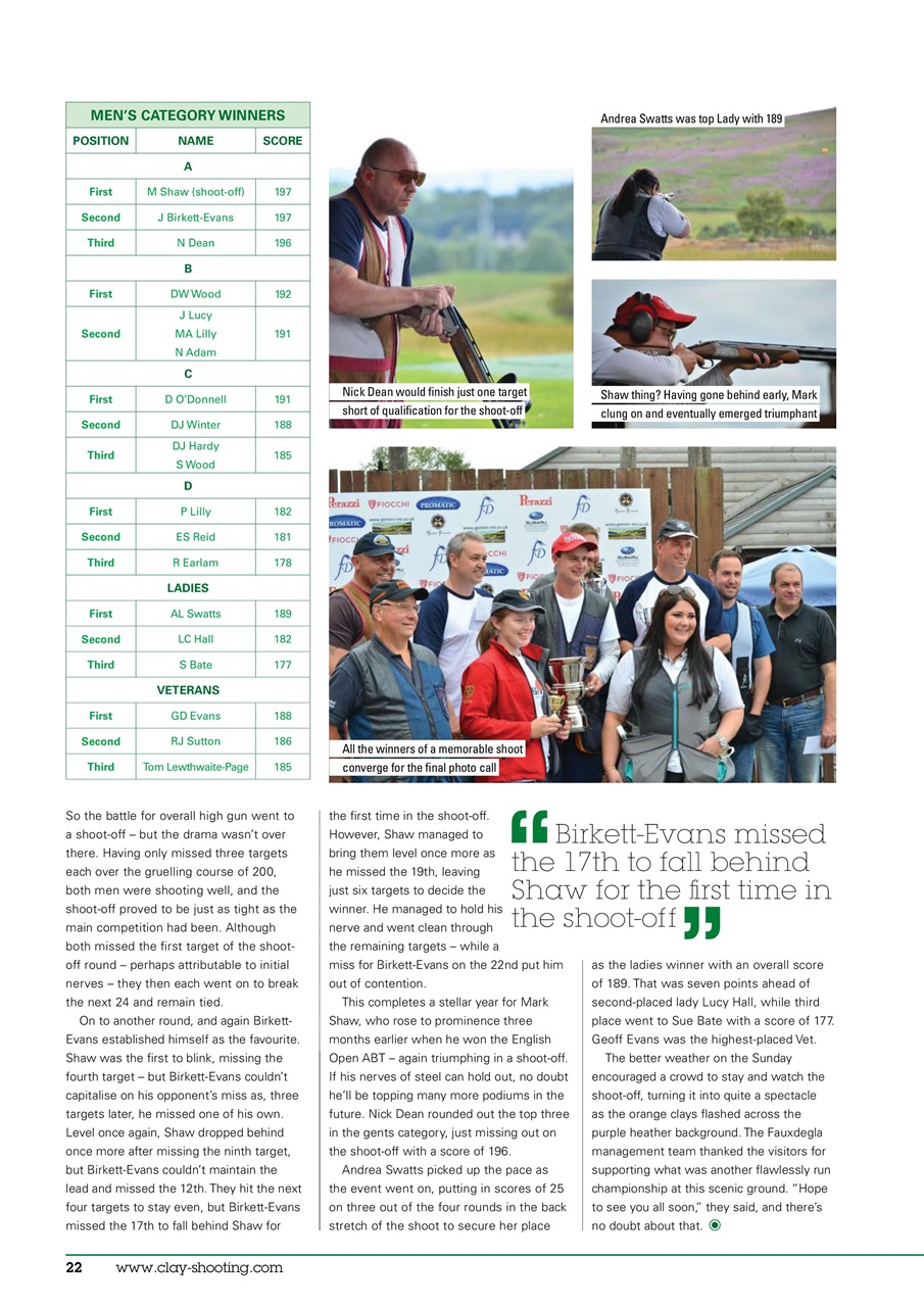 Clay Shooting Preview Pages