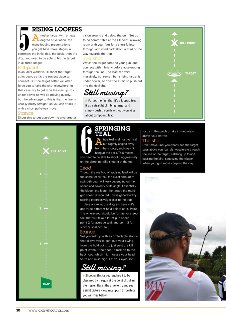 Clay Shooting Preview Pages