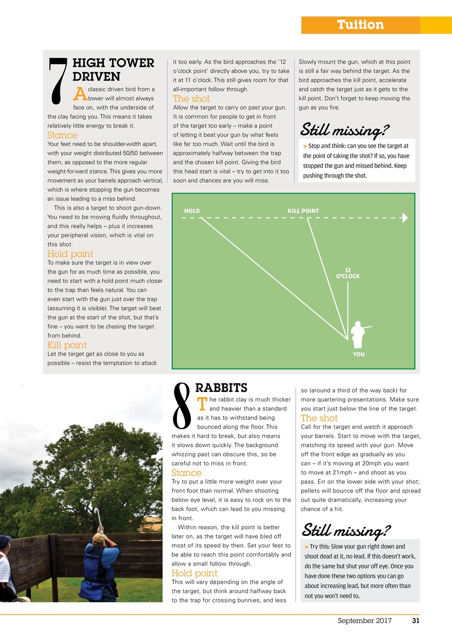 Clay Shooting Preview Pages