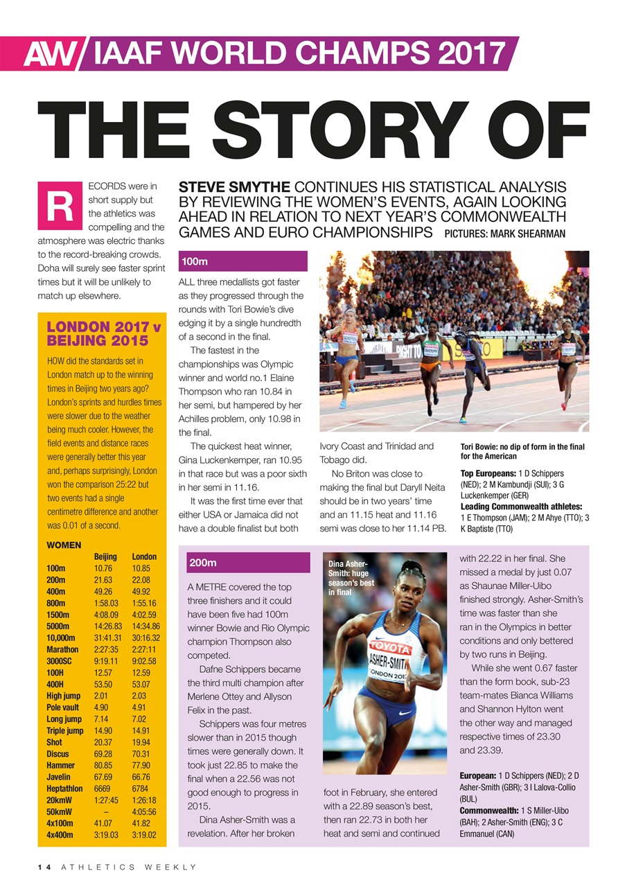 AW – Athletics Weekly Magazine Preview Pages