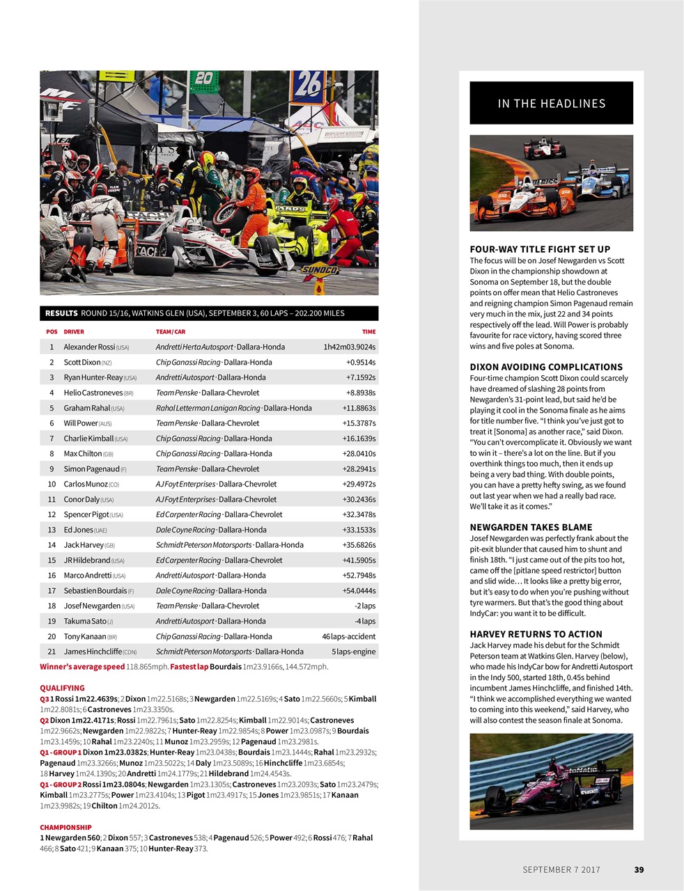 Autosport Preview Pages
