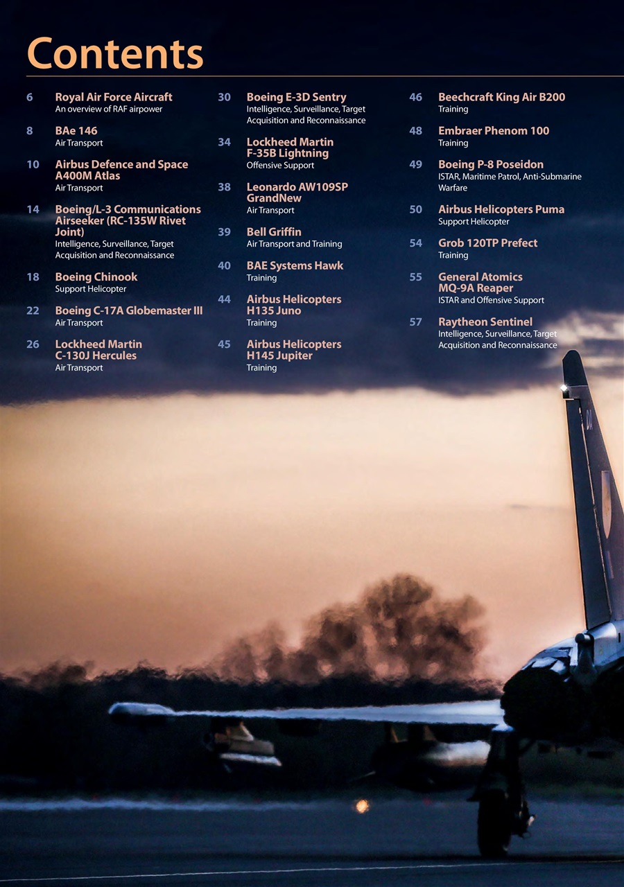 Combat Aircraft Journal Preview Pages