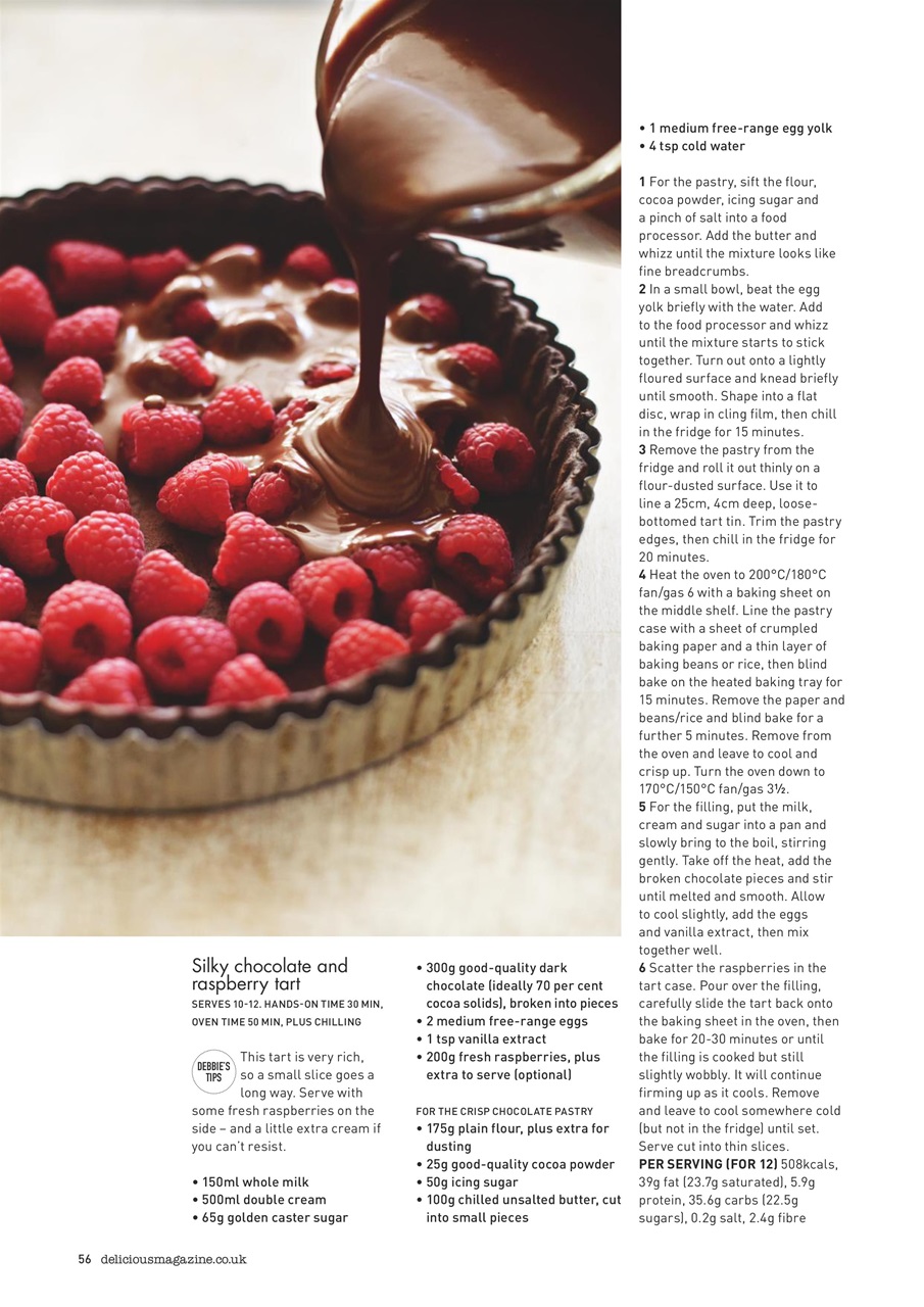 delicious. Magazine Preview Pages