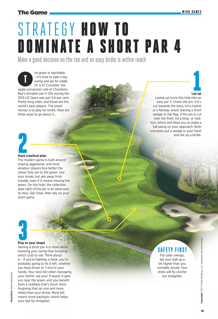 Golf Monthly Preview Pages