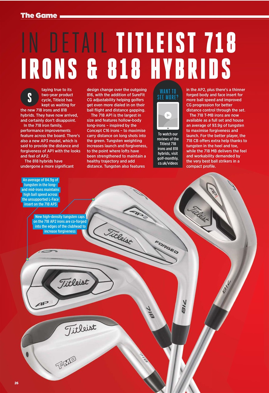 Golf Monthly Preview Pages