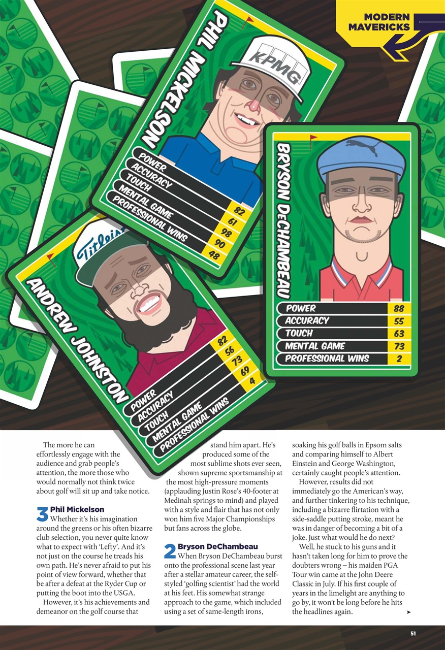 Golf Monthly Preview Pages