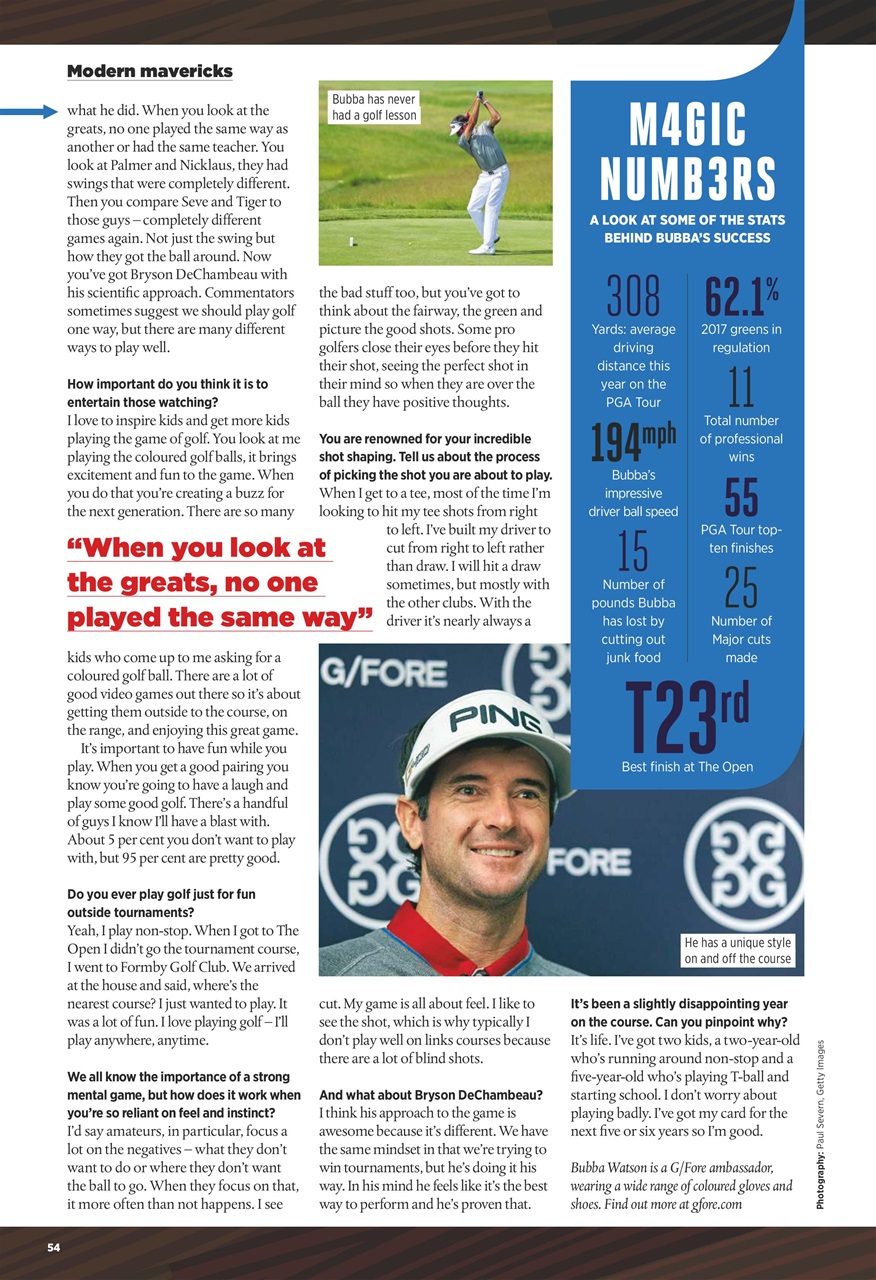 Golf Monthly Preview Pages