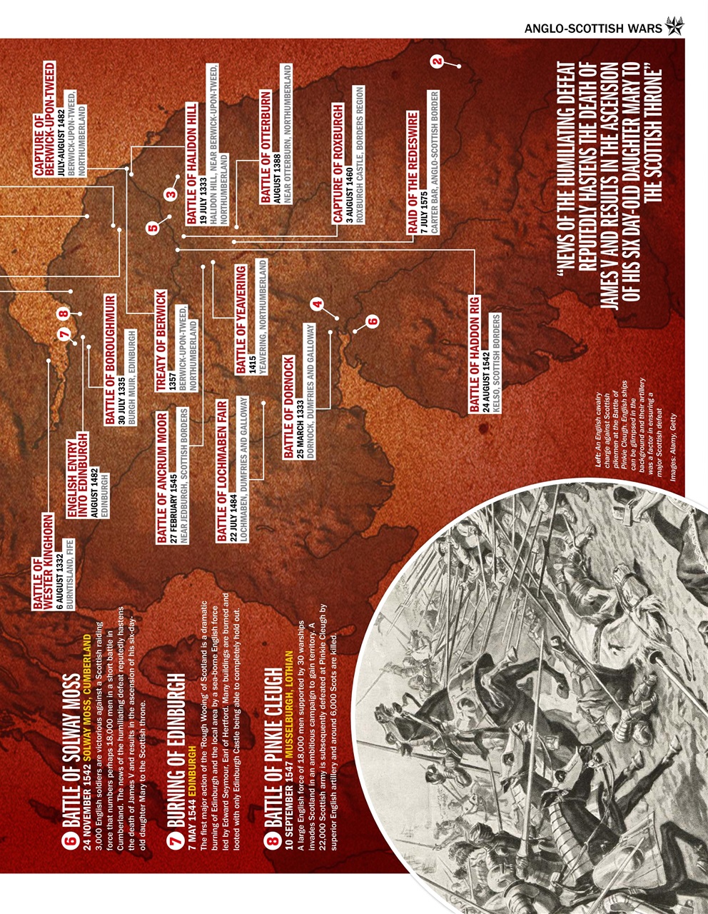 History of War Preview Pages