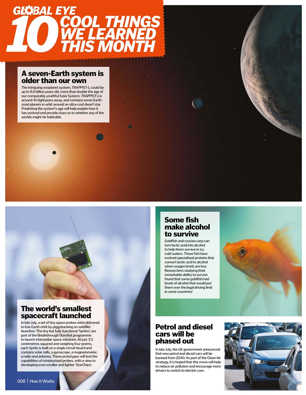 How It Works Preview Pages