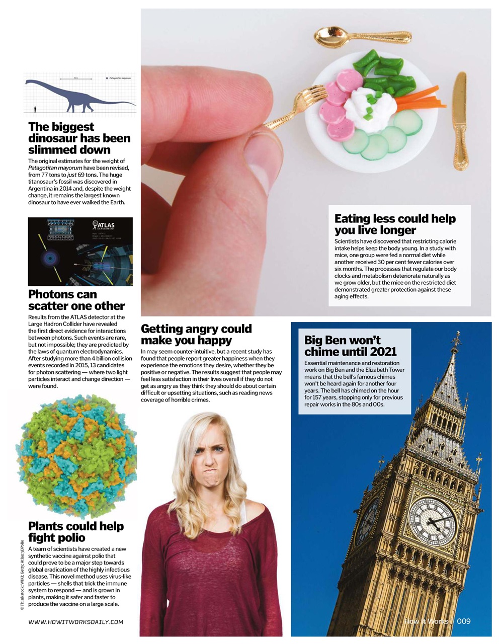 How It Works Preview Pages