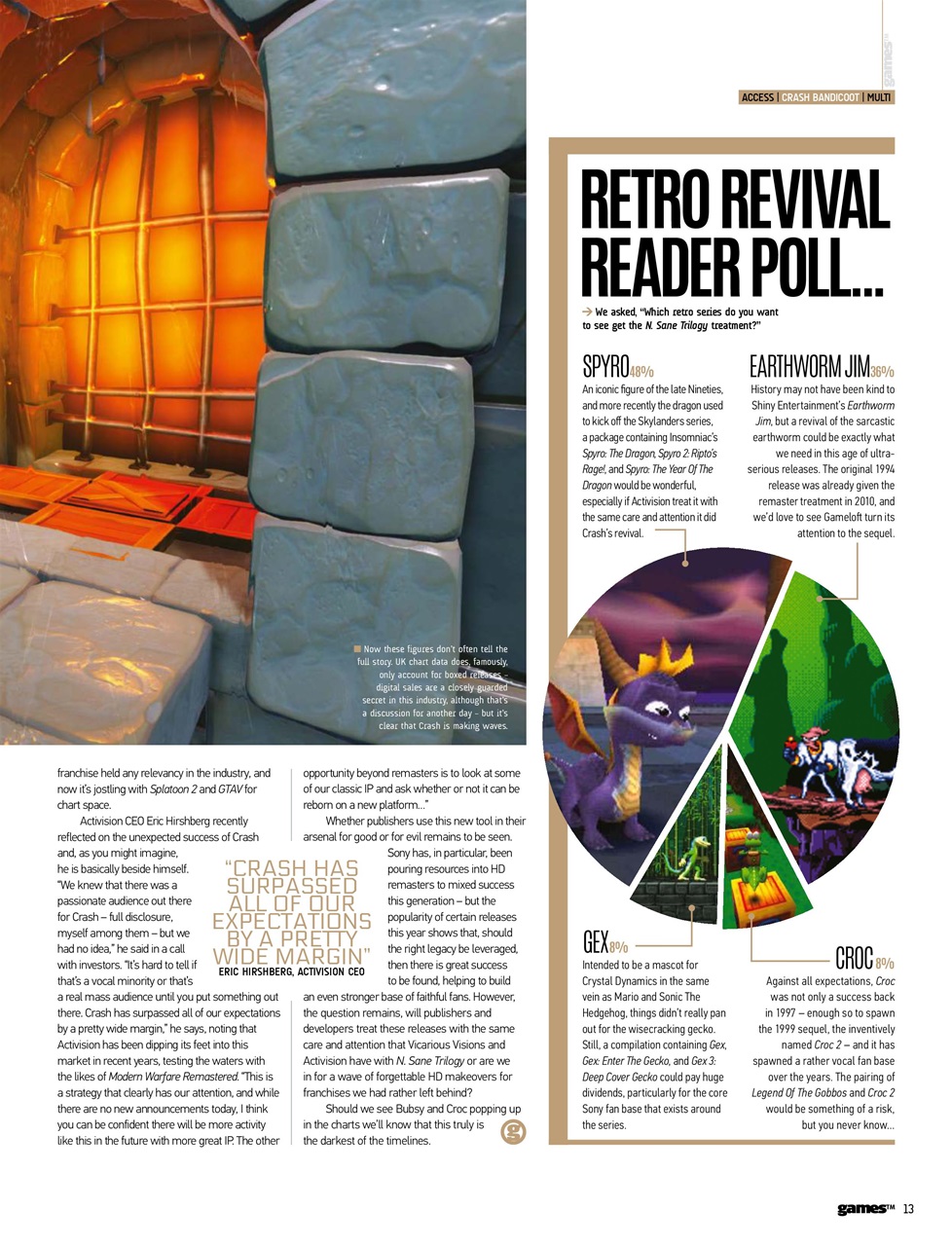 games (TM) Preview Pages