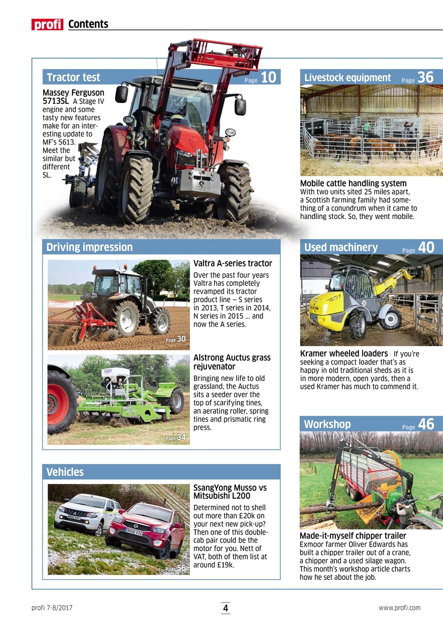 Profi International Preview Pages