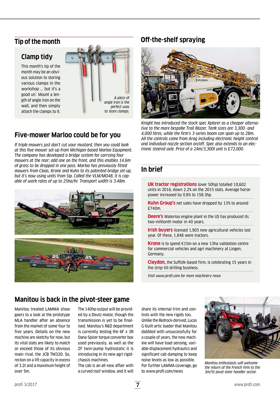 Profi International Preview Pages
