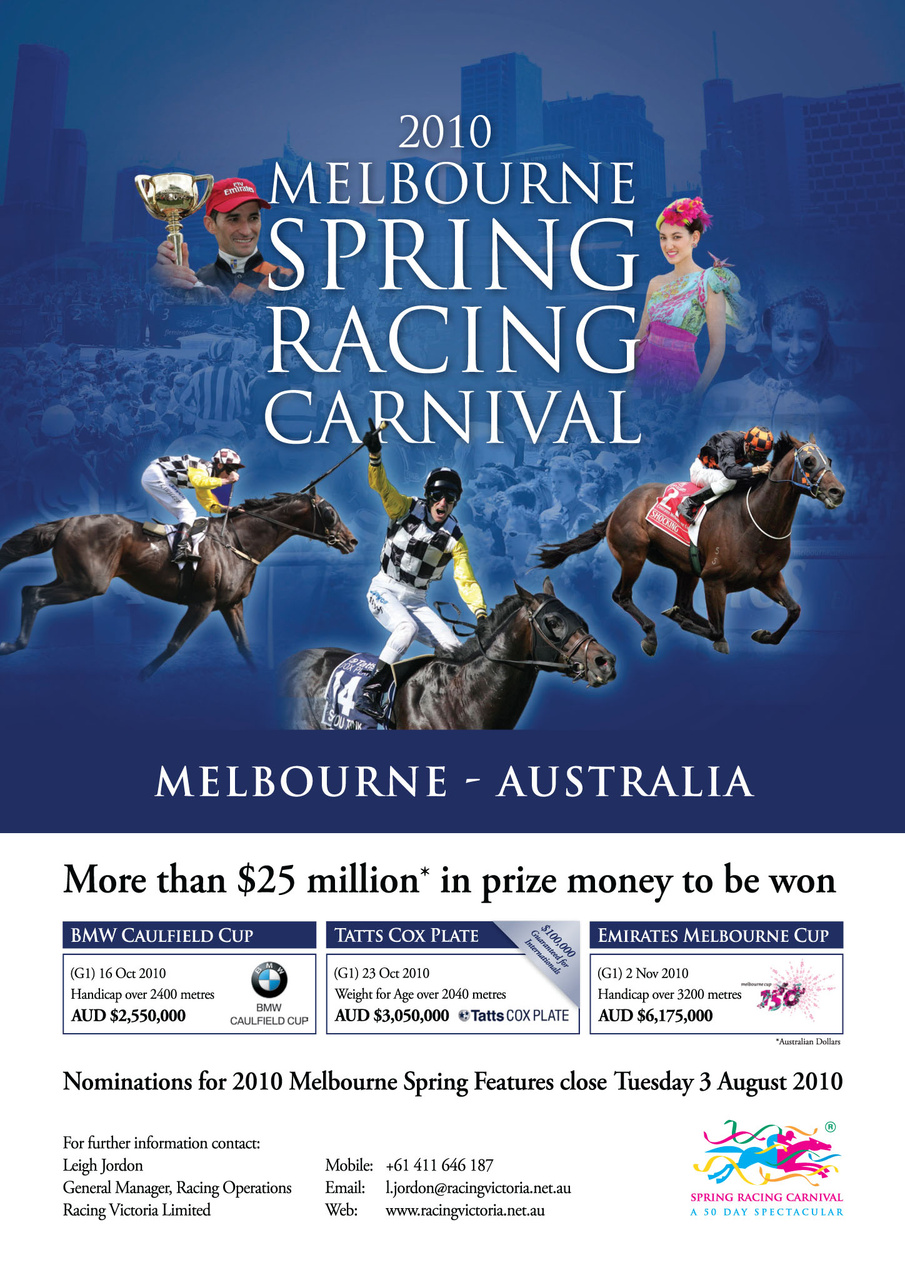 The Owner Breeder Preview Pages