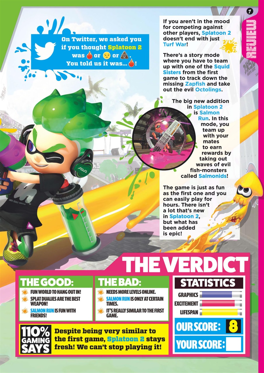 110% Gaming Preview Pages